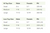 AE/LAE Series Walker Boot (High Top/Low Top)
