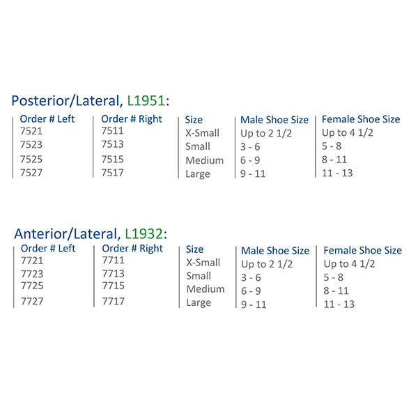 L Code L1932 AO CARBON FIBER AFO SUGGESTED HCPC: L1951 (POSTERIOR), L1932 (ANTERIOR)