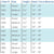 AO Cervical Collar